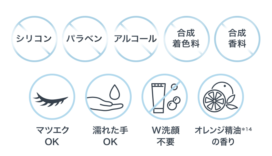 5つの無添加と4つのポイント